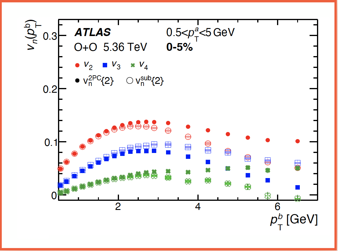 ATLAS October 2025 EP newsletter