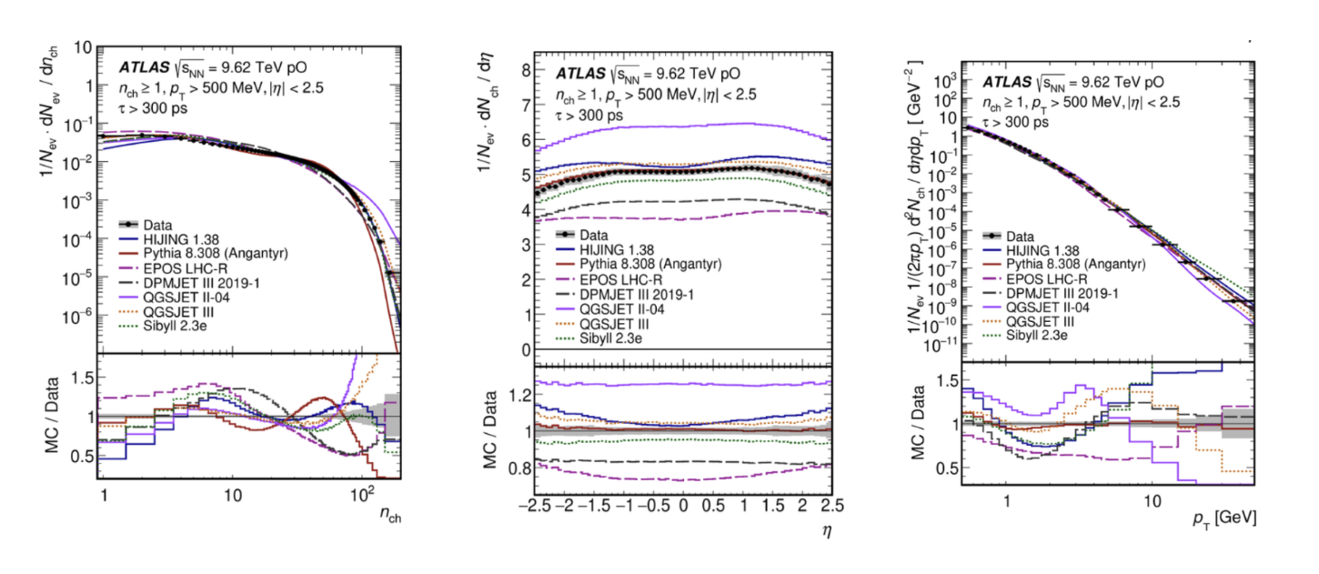 ATLAS Figure 1- June 2026