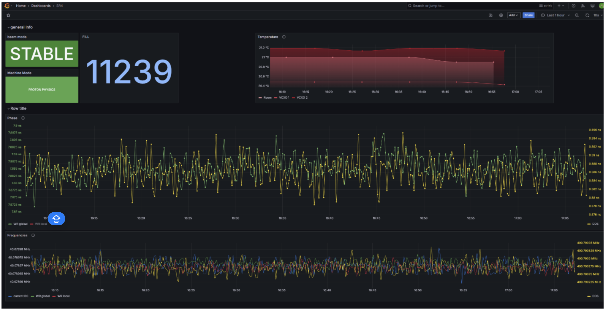 EP newsletter - White Rabbit